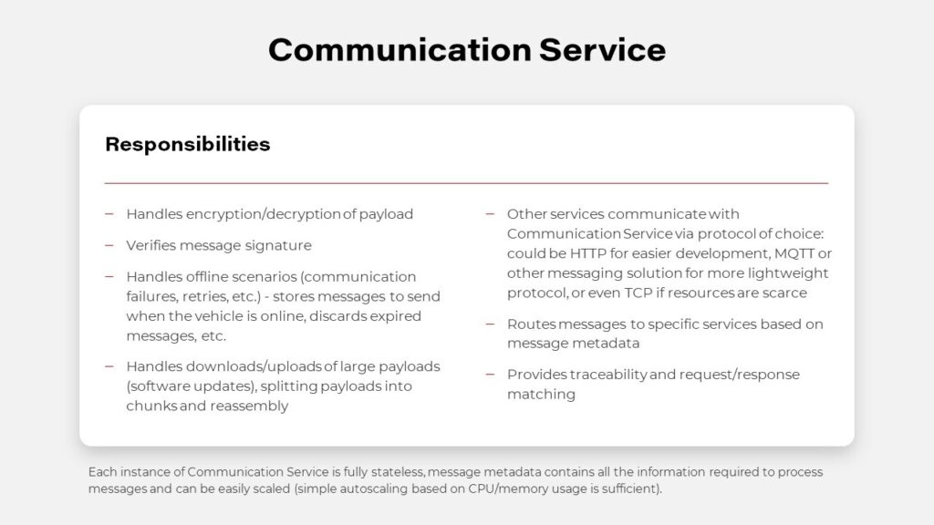 Connected Car Architecture - Communication Service