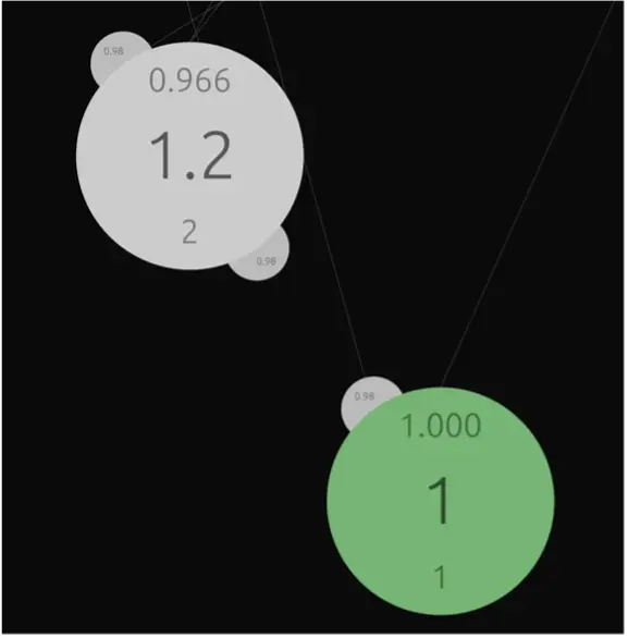 Sensor structure