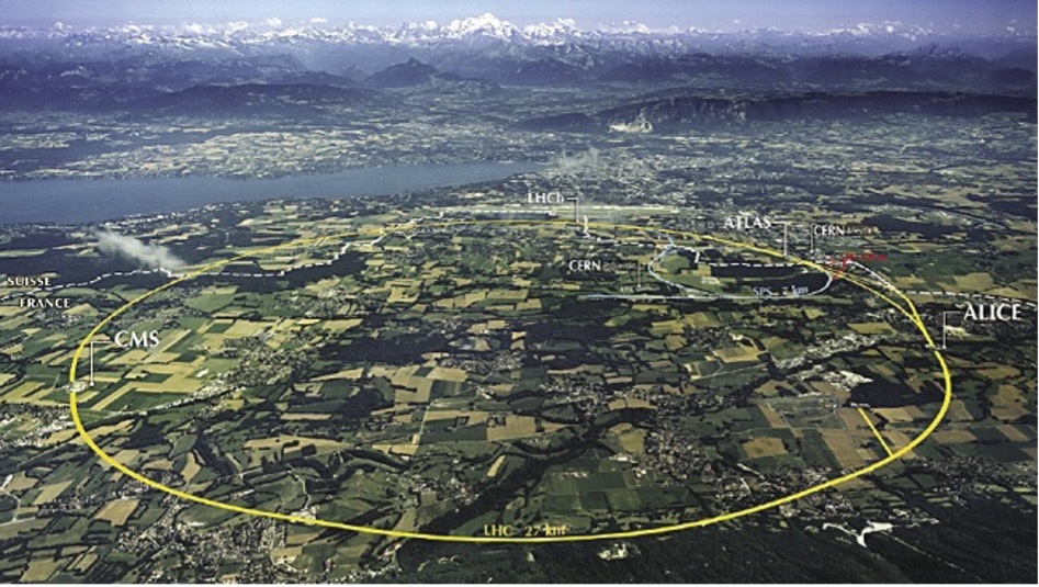 View of CERN