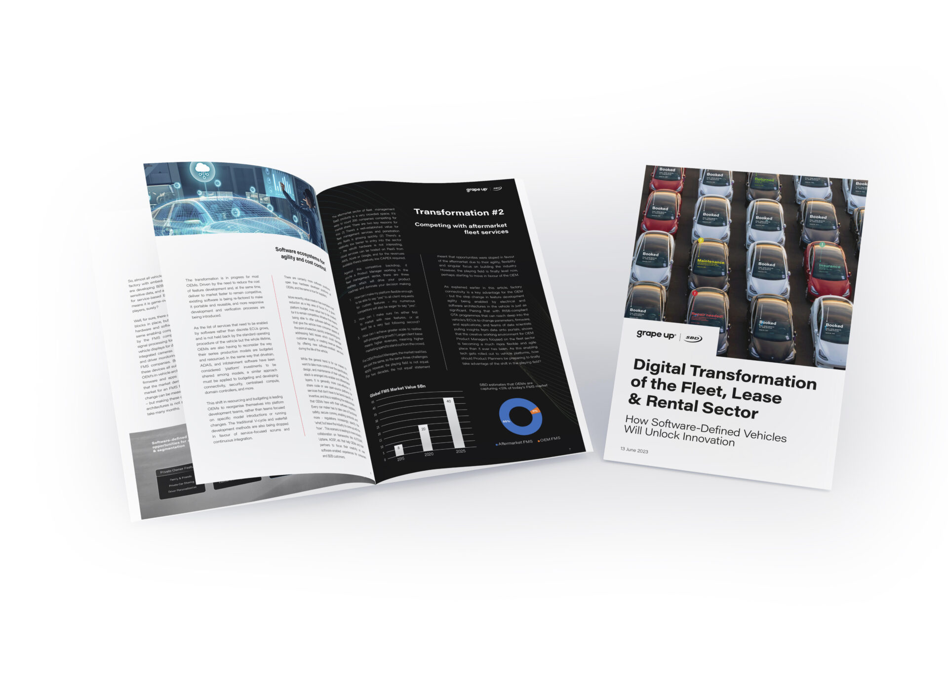 software defined vehicles fleet management