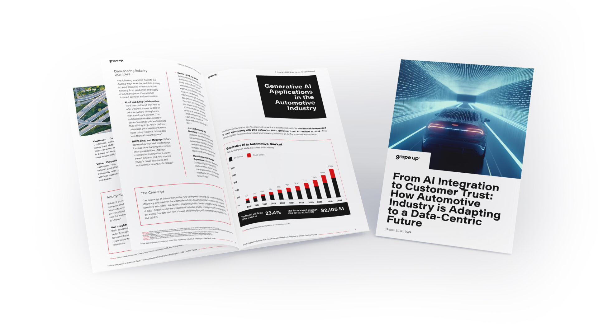 Automotive AI Report